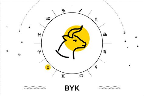 horoskop tygodniowy byk|Byk horoskop zodiakalny tygodniowy